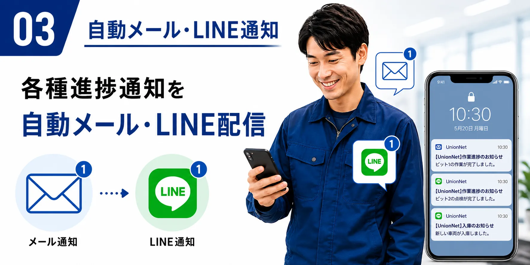 工程管理の最適化