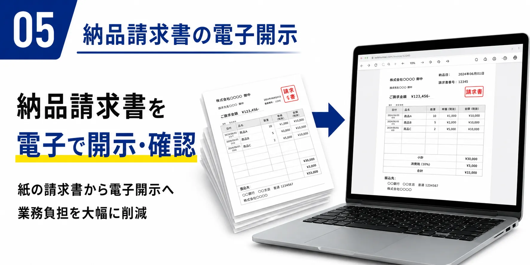 納品請求書の電子開示