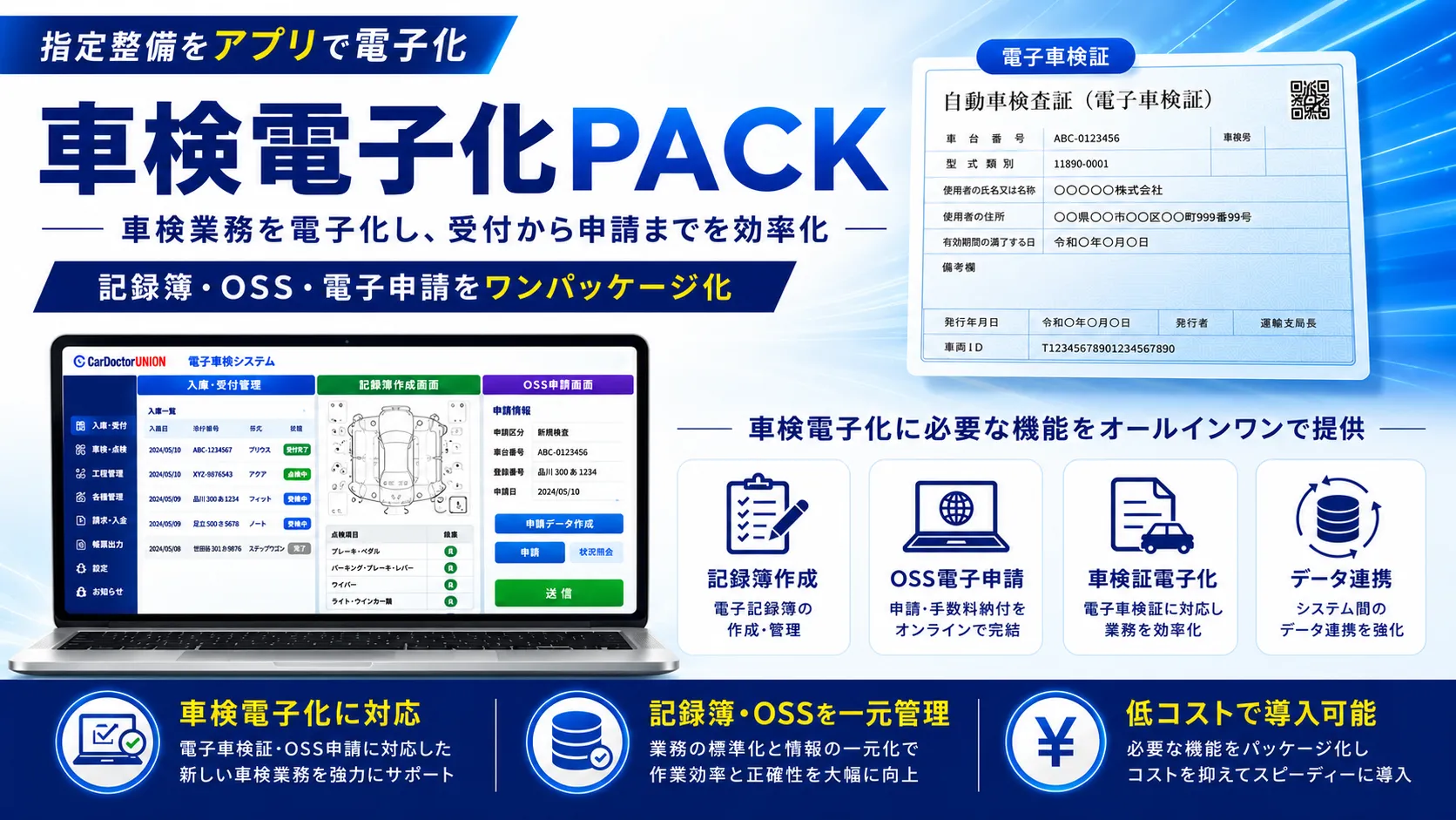指定整備工場向け車検事務電子化サポートパック 車検業務電子化PAC